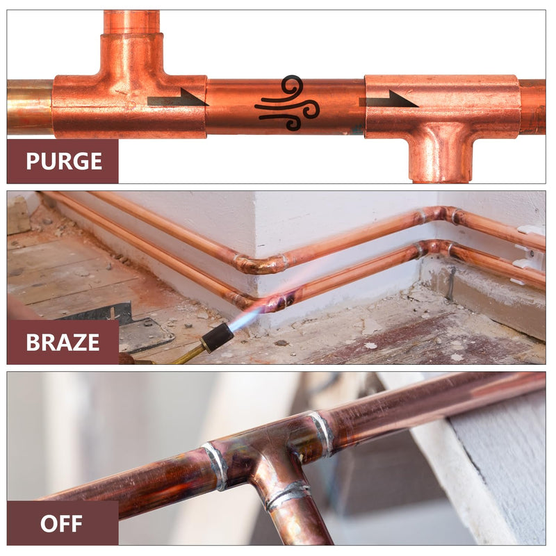 Tools That Can Be Used for HVAC Tools Nitrogen Purging, Nitrogen Purging Tools, Nitrogen Regulators