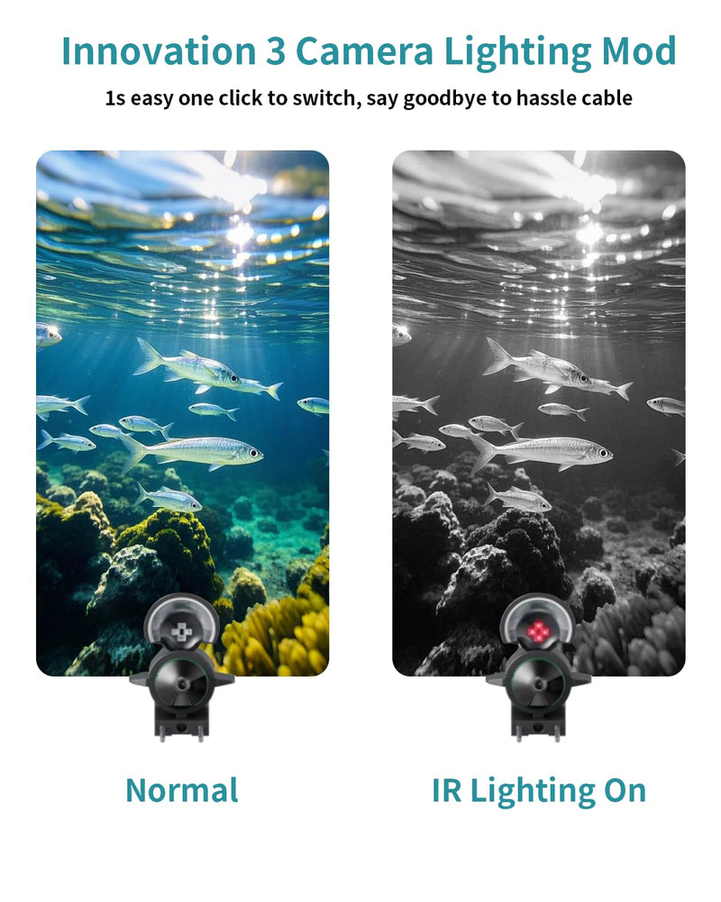 Fishing Camera with Infrared Night Vision Light,220° Wide Angle Monitoring of Fish，Portable Fish Finder with 100ft Cable, 4.3 Inch LCD and Upgraded HD Lens for Ice Lake Boat Kayak Fishing