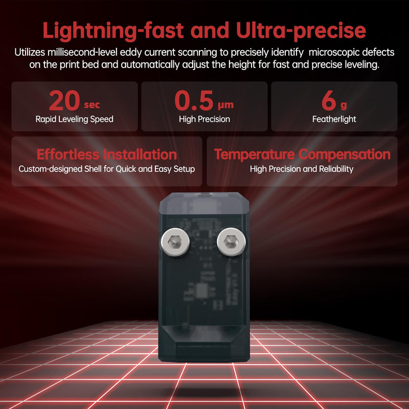 BIGTREETECH Eddy Duo V1.0 Auto Bed Leveling Sensor for USB Port or Connected Manta M8P+CB1 Support Klipper 3D Printer Compatible with Voron2.4 Stealthburner Trident(TL-Q5MC2/PL-08N) BIQU Hurakan VzBOT