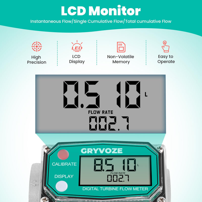 [Australia - AusPower] - 1 Inch Water & Fuel Flow Meter with Swivel 360 Connector for 2.6-26 GPM Inline NPT Thread ±1% Accuracy Flowmeter for Diesel, Gas Oil, Gasoline, and Other Liquids - Supports Sleep Mode 
