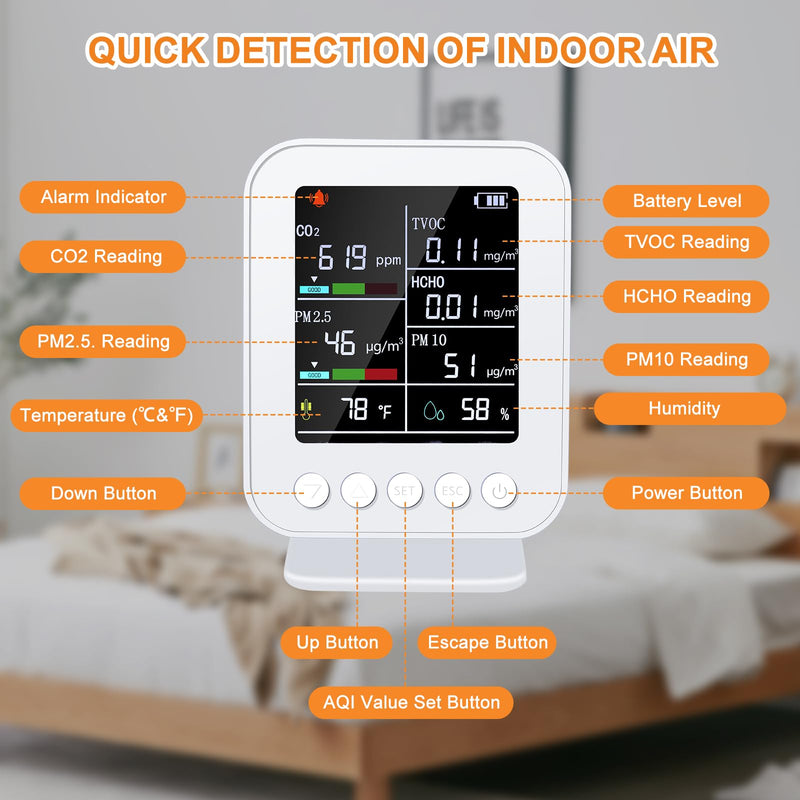 Air Quality Monitor Indoor,7-in-1 Air Quality Tester Kit, Portable Indoor Air Quality Meters for CO2,TVOC,HCHO,PM2.5,PM10 with LCD Digital Display,Battery Powered