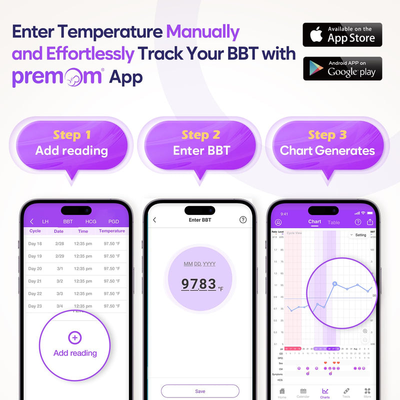 [Australia - AusPower] - Easy@Home Basal Body Thermometer: BBT for Fertility Prediction with Memory Recall- Accurate Digital Basal Thermometer for Temperature Monitoring with Premom App - EBT-018 