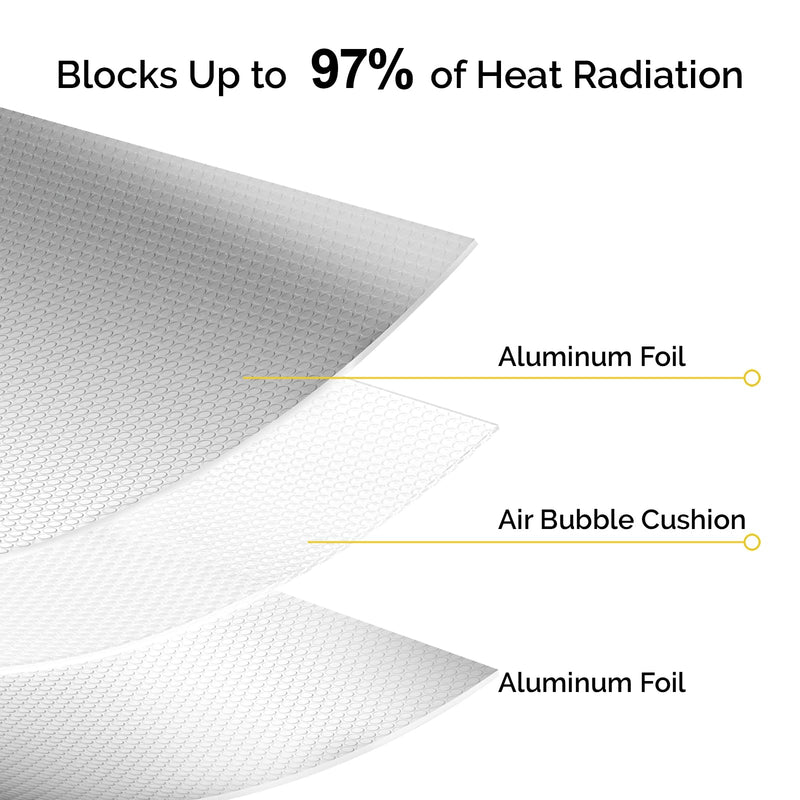 fowong Reflective Insulation Roll, Window Insulation Kit for Winter Weatherproofing Aluminum Foil Shield Radiant Barrier for RV Window Garage Thermal Heat Shield 48" x 10 Ft 48" x 10 Ft X 6mm