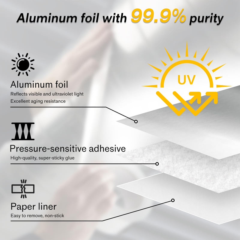 3 Inch x 65 Yard Heavy Duty Aluminum Foil Tape, High Temperature Silver Duct Tape, Self-Adhesive Metal Tape for HVAC, Exhausts Duct and Metal Repair,3.2MIL 3 Inch x 65 Yards