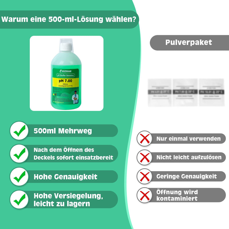 [Australia - AusPower] - UIUZMAR pH 7.00 Calibration Solution, pH Buffer Solution 500 ml for Precise Calibration of pH Meter, pH Tester Calibration Liquid 