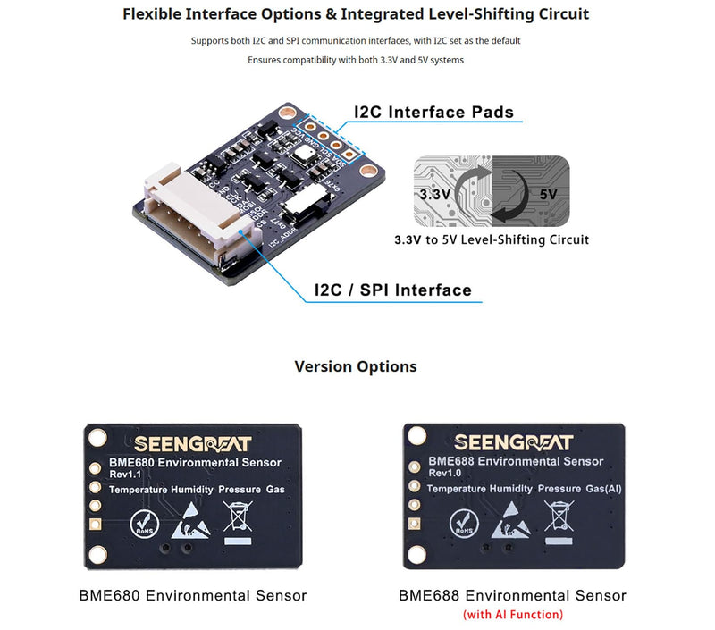 [Australia - AusPower] - BME680 Environmental Sensor - Temperature Humidity Pressure Gas Sensor with SPI/I2C, High-Precision Air Quality Monitor for Arduino & Raspberry Pi 