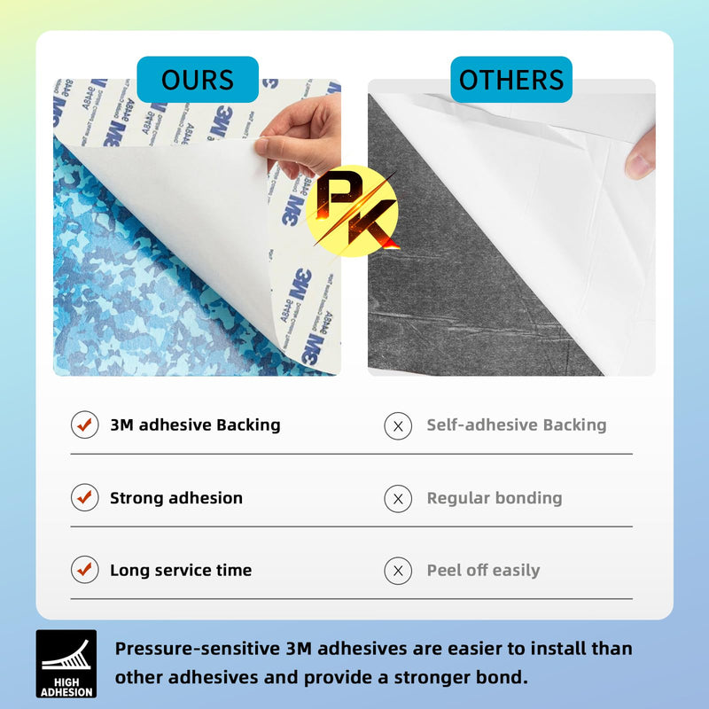 HXBYX Boat Flooring EVA Foam Boat Decking with 3M Adhesive Backing Sea Deck Boat Flooring Self-Adhesive Faux Teak Material Non-Slip Cooler Flooring for Kayak Yacht SwimPool RV 94.5"x 47.2"/23.6"/11.8" Camo Ocean 94.5"x11.8"-7.75sqft