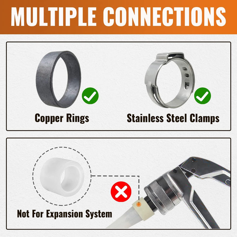 [Australia - AusPower] - Pex Fittings 3/4 Inch, SUNGATOR 10 PCS 3/4 Pex Elbow 90, 3/4" Pex Elbow Fittings Set, Pex Fittings 3/4 Inch for Pex Pipe, No Lead Brass, ASTM F1807 3/4" Elbow, 10pcs 