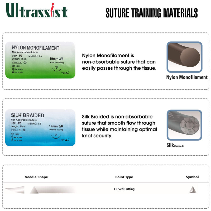 [Australia - AusPower] - Ultrassist Dental Suture Training Kit, Dental Suture Practice Kit for Gum Cutting & Gingival Suturing, Best Dental Suture Practice Pads for Dental School Students (Training USE ONLY) 