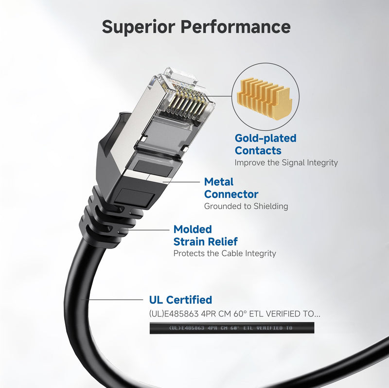 Cable Matters 10Gbps 5-Pack Snagless Shielded Cat 6A Ethernet Cable - 14ft, Cat 6A Cable, Cat6A Cord, Ethernet Cord, Black 14 ft