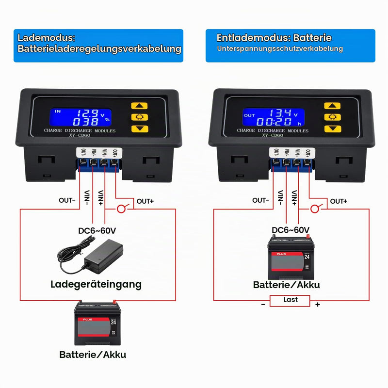 Heemol Battery Monitor Module Low Voltage Shut-Off Protects DC6-60V 10A with Display for Lithium Batteries