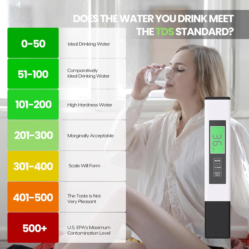[Australia - AusPower] - TDS Water Tester, 4 in 1 TDS Meter Digital Water Tester, Accurate and Reliable Digital TDS EC & Temp(°C,°F) Meter, 0-9990PPM Water Quality Tester for Drinking Water RO/DI System Aquarium White 6.1In 