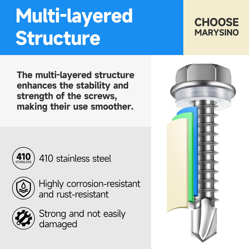 [Australia - AusPower] - Sheet Metal Screws 100Pcs #12 x 3/4" Self Tapping Screws for Metal, 410 Stainless Steel Hex Head Self Drilling Screws for Metal Plastic Wood, High-Strength Quick Self-Tapping Screws by Marysino 3/4" Silver (#12) 