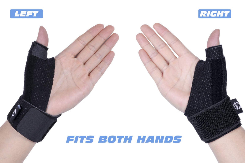 [Australia - AusPower] - Dr.Welland Reversible Thumb & Wrist Stabilizer splint for BlackBerry Thumb, Trigger Finger, Pain Relief, Arthritis, Tendonitis, Sprained and Carpal Tunnel Supporting, Lightweight and Breathable S/M 