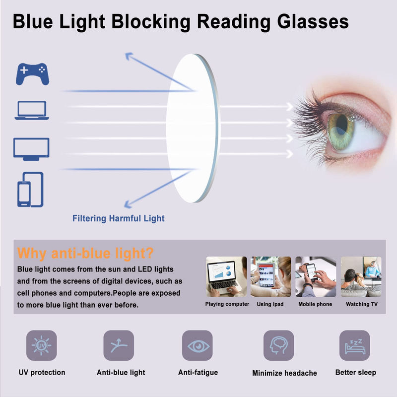 [Australia - AusPower] - 6 Pack Fashion Reading Glasses for Women Men Blue Light Blocking Oversized Square Readers with Spring Hinge 6 Pack Mix 1.5 x 