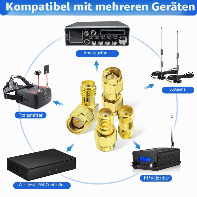 Superbat SMA Adapter Kit Male/Female to Male/Female RF Coaxial Coax for 3G 4G LTE FPV Antenna RTL SDR Router Radio | 3 x straight adapters + 1 x 90° angled for antenna, SDR radio, GPS, WiFi, network analyzer and RF devices SMA to SMA Kit