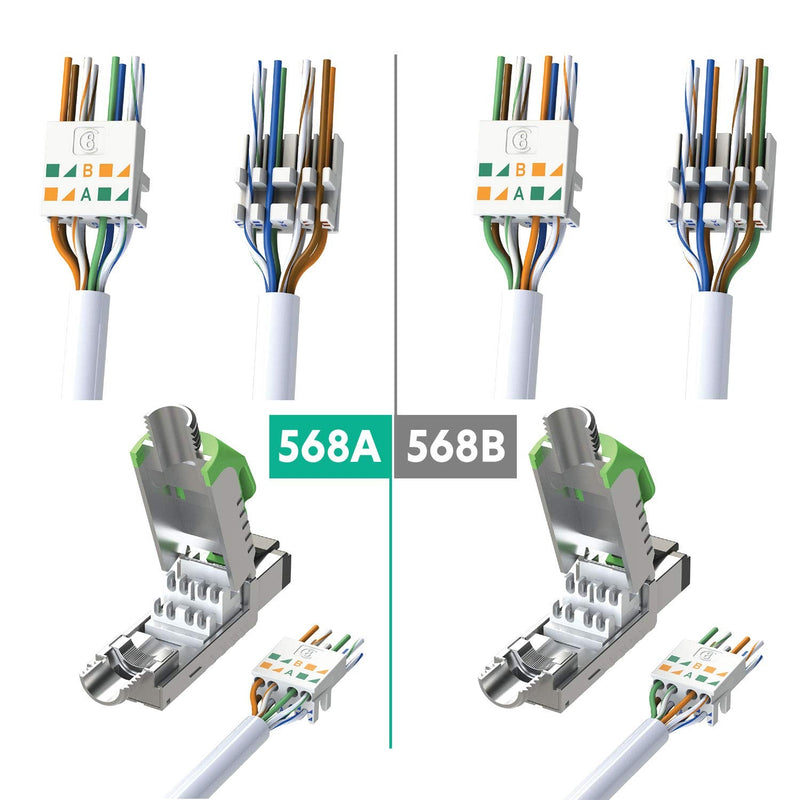 LINKUP - [GHMT & DSX8000 Certified Cat8 Ethernet Cable Connector (2-Pack) RJ45 Metal Tool Free Easy Termination Plug | for 2000MHz 2GHz 40G Double Shielded Solid LAN Cable 22AWG-24AWG Plug 02-pack Field Termination Plug