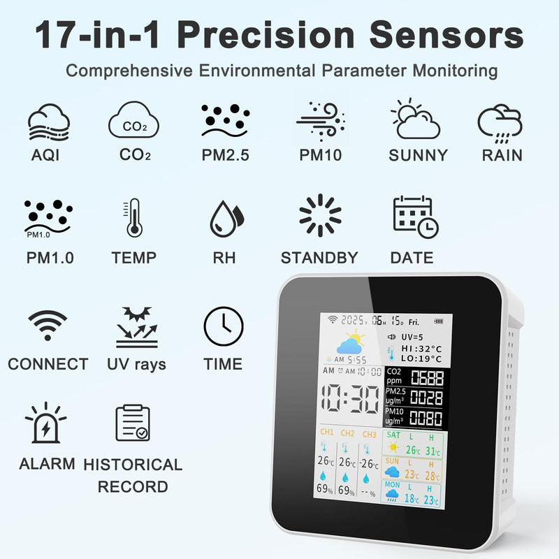 Air Quality Monitor Indoor 17-Parameter with APP Control Real-Time Display for CO2 PM2.5 PM10 Temperature Humidity 4 Sensors Alerts and Protection for Baby Rooms L