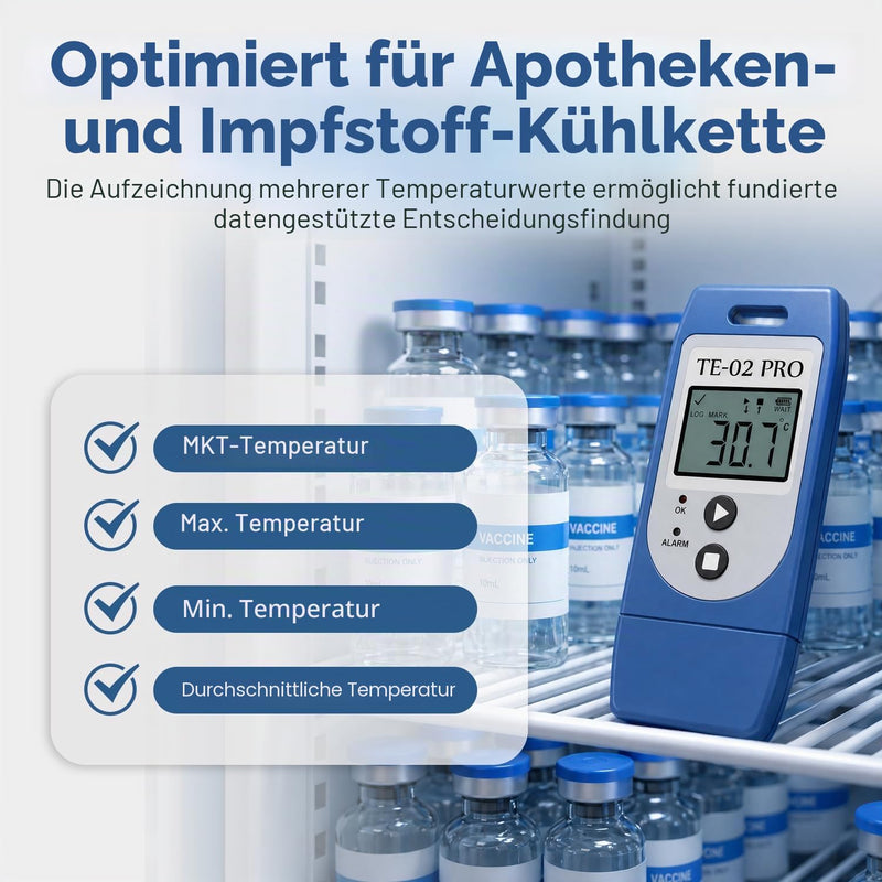 ThermElc TE-02 Pro Temperature Data Logger Automatic PDF/CSV Report, Reusable, Comparison of Data from Multiple Devices, Monitoring of Cooling, Temperature Recorder Compliant with 21CFR Part 11 TE-02 Pro 1PCS