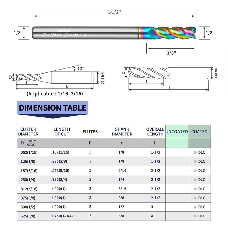 [Australia - AusPower] - Tools DLC Series Carbide Square End Mill, Diamond-Like Coating, End Mill for Aluminum, Copper, Magnesium Alloys, High Silicon Aluminum, Composite Materials,3 Flute,1/8 Shank(.125(1/8)", 5pcs) DLC 1/8 - 5PC 5 