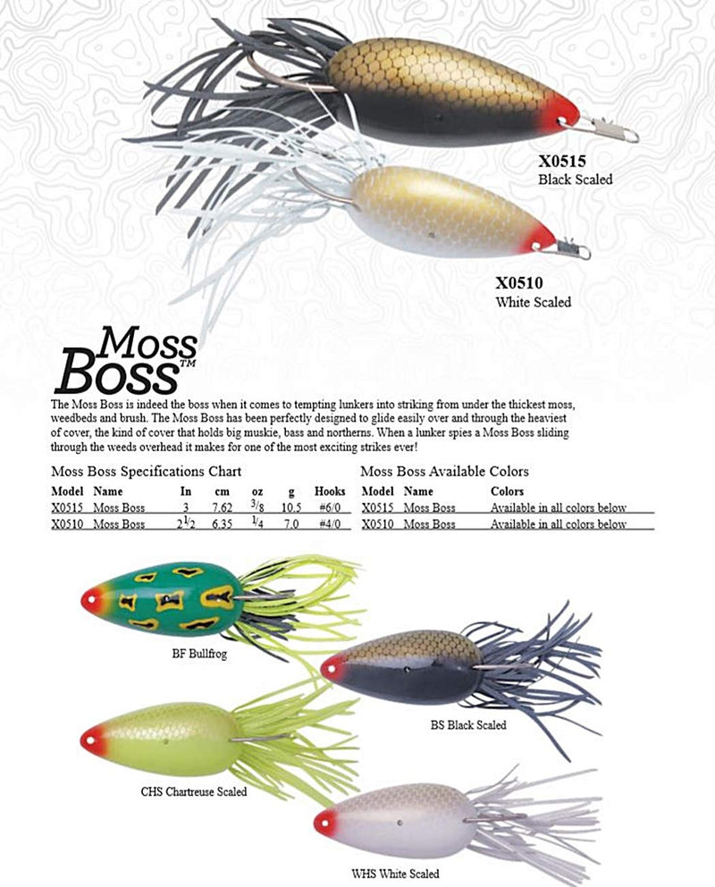 [Australia - AusPower] - Heddon Moss Boss Topwater Fishing Lure - Glides Through Heavy Cover 1/4 oz Black Scaled 