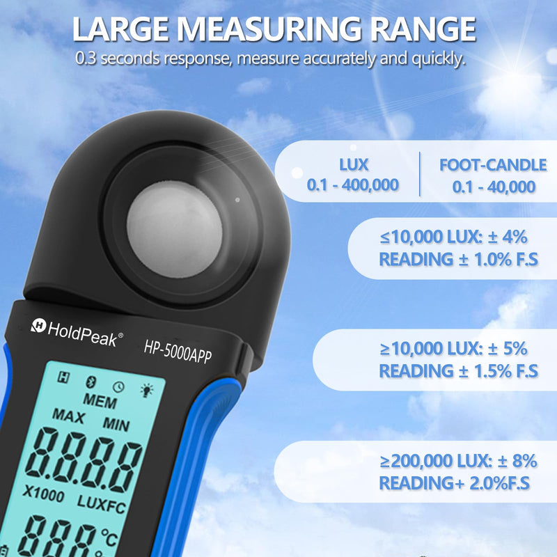 HoldPeak Illuminance Light Meter with Bluetooth, Digital Lux Foot Candles Meter 0.1~400,000 Lux with 270º Rotating Sensor, Lumen Meter Luxmeter for Plants, Car Headlights, Home & Office LEDs 5000APP-with APP Function