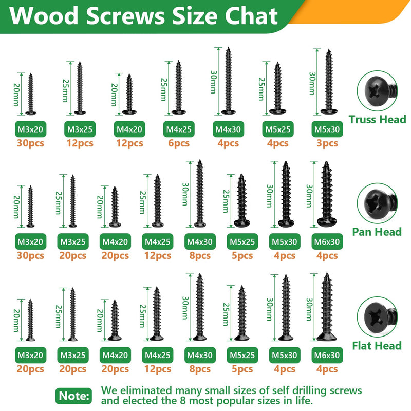 [Australia - AusPower] - 260 Pieces Phillips Pan Head Self-Tapping Screws, Wood Screws Assortment Kit, Black Carbon Steel, M3/M4/M5/M6 and 860PCS M2 M3 M4 M5 Hex Button Head Cap Metric Bolts and Nuts Kit 