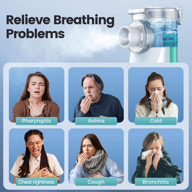 [Australia - AusPower] - Portable Nebulizer, Nebulizer Machine for Adults and Kids,for Breathing Problems,USB Rechargeable,with 3 Nebulizer Masks and Adjustable Nebulization Rate 