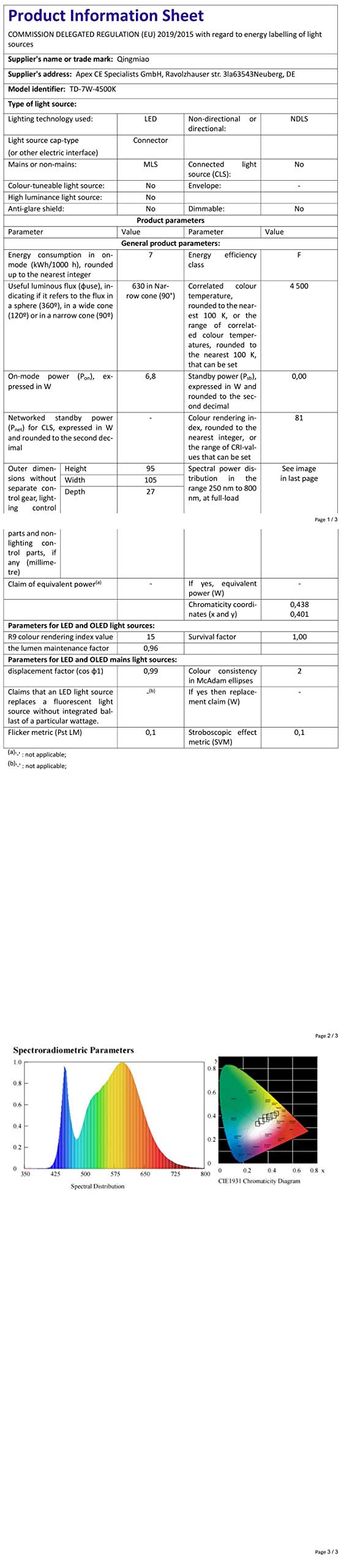 [Australia - AusPower] - Qingmiao LED Recessed Spotlights, 230 V, Flat, 7 W, 600 lm LED Spotlights, IP44 Recessed Lights for the Bathroom, Neutral White, 4500 K, Diameter 75-95 mm Hole Diameter, Recessed Lights for Living Neutral White 4500 K. 