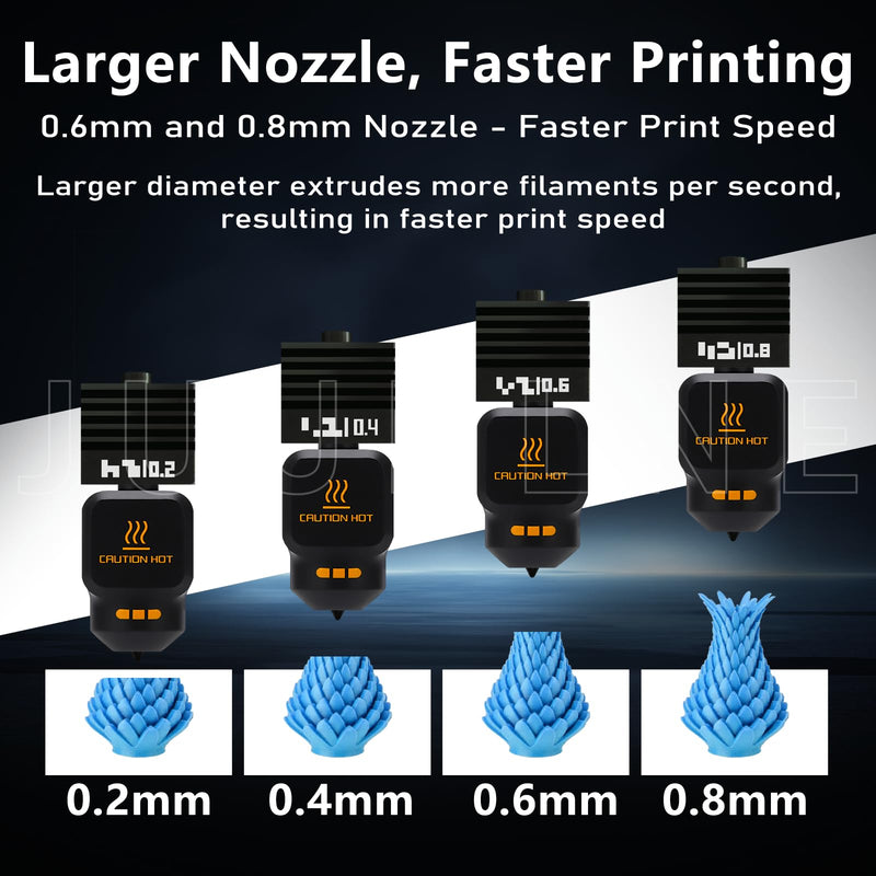 3PK 0.2+0.4+0.6mm p2s hotend Kit for Bambu lab P2S/X2D/H2D/H2S/H2C Anti-Clogging & Leak-Proof Design for Bambu Lab P2s Nozzle Hardened Steel Wear-Resistant P2S Extruder Kit for Bambu P2s Combo