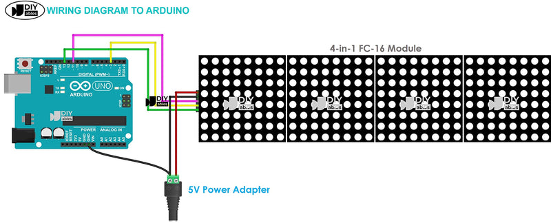[Australia - AusPower] - Dot Matrix FC16 4-in-1 Display Module with MAX7219 Chip, 32x8 LED Matrix, Compatible with Arduino, ESP32, ESP8266, Raspberry Pi, 4 Pieces 
