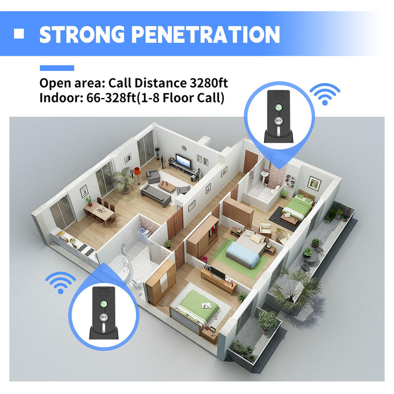 [Australia - AusPower] - Intercoms Wireless for Home, Room to Room Intercom System with Charging Base, Push to Talk, Long Range, Clear Loud Sound, Two Way Intercom for Home Office black 