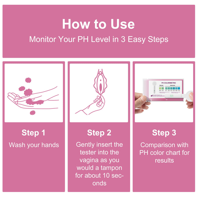 [Australia - AusPower] - Vaginal pH Test Strips, Feminine Health Vaginal pH Test Strips Kits for Bacterial Vaginitis, Trichomonas Vaginitis, pH Balance for Women (15pcs) 