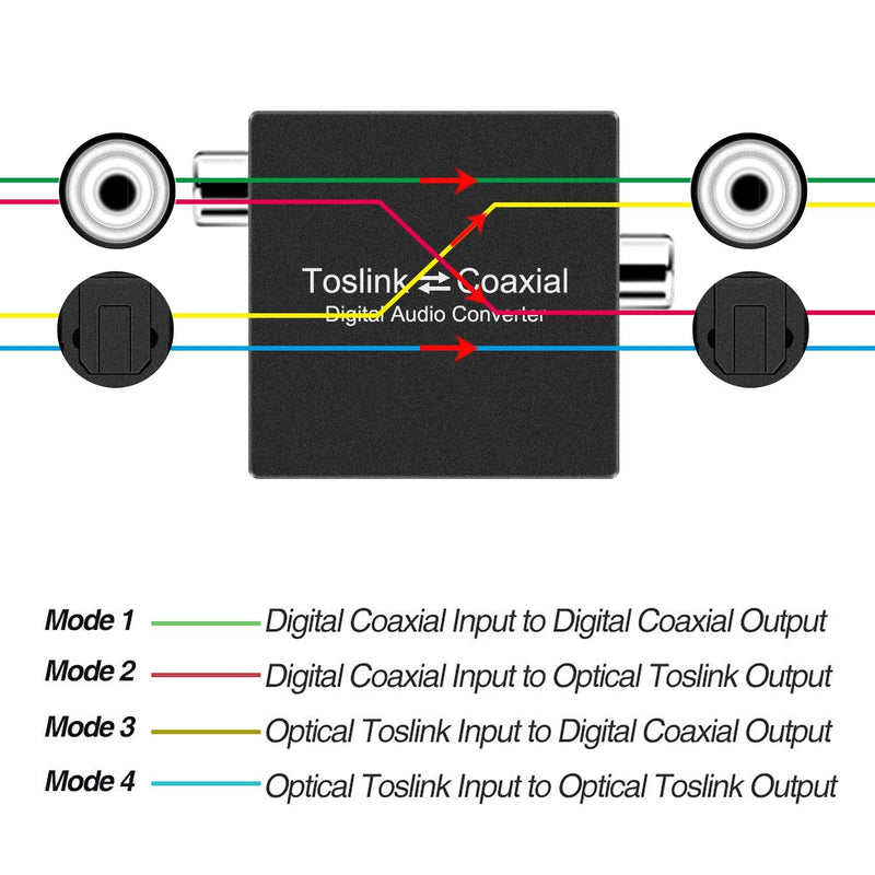 [Australia - AusPower] - Digital Coaxial to Optical Converter, Bi-Directional Coax Digital Audio Converter Optical-to-Coaxial or Coax-to-Optical Digital Audio Converter Adapter 