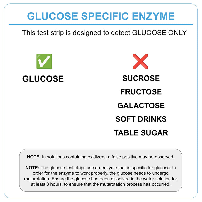 Bartovation Scientific Glucose Test Strips, 0-3000 mg/dL, 100-Pack | for Food Science, Osmosis, Diffusion Experiments, Made in USA