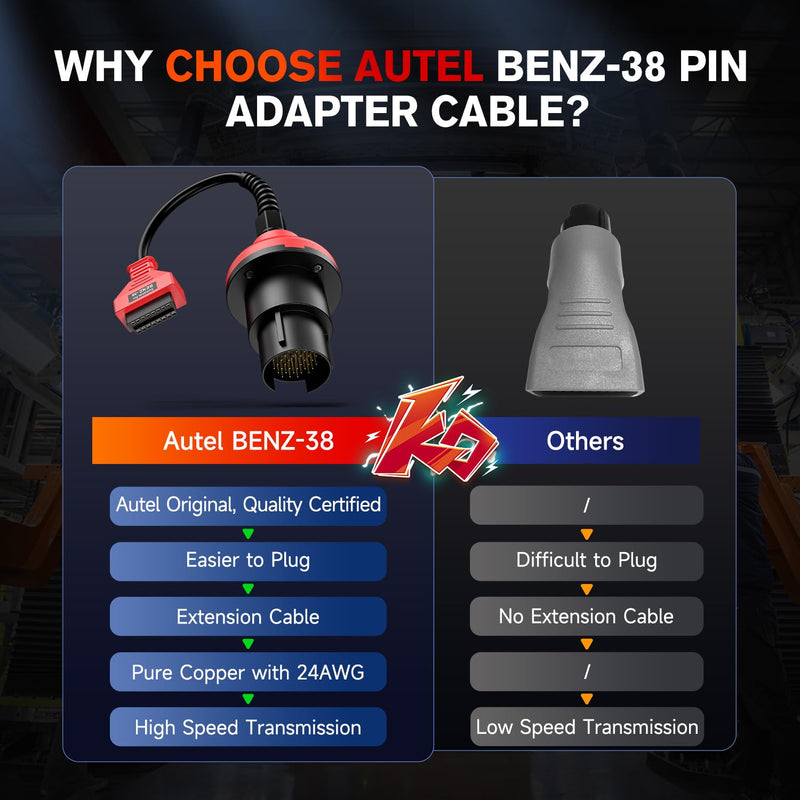 [Australia - AusPower] - Autel Original BENZ-38 PIN Adapter, 38 Pin Male to 16 Pin Female OBDII Connector Compatible with Mercedes-Benz Pre-2001, Work with OBD2 Diagnostic Scan Tool OBD II Scanner 