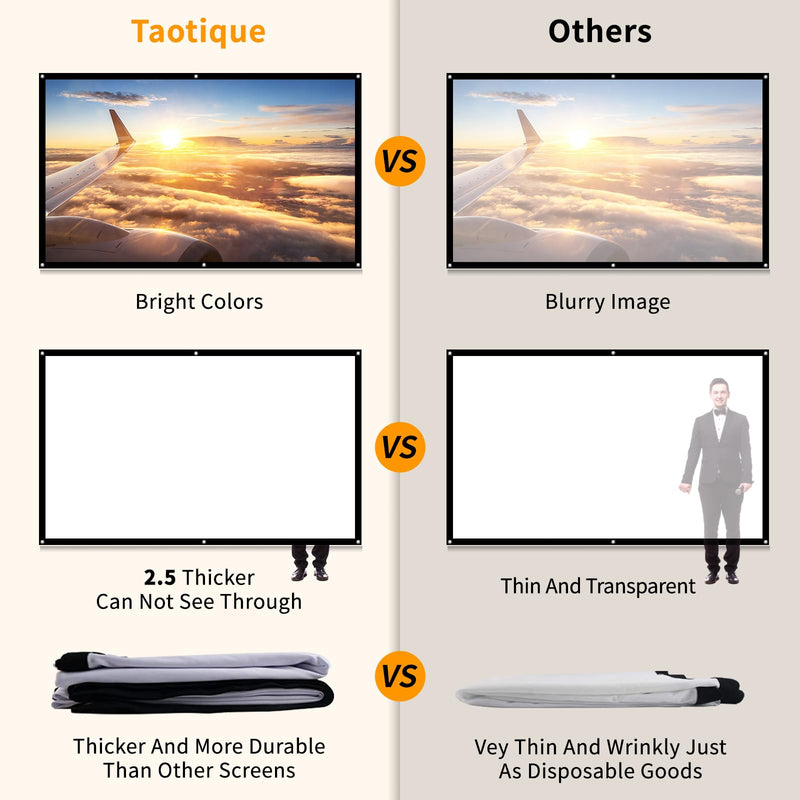 [Australia - AusPower] - Taotique Projector Screen 72 inch, Movie Projector Screen 16:9 HD Foldable and Portable Anti-Crease Indoor Outdoor Projection Double Sided Video Projector Screen for Home, Party, Office, Classroom 