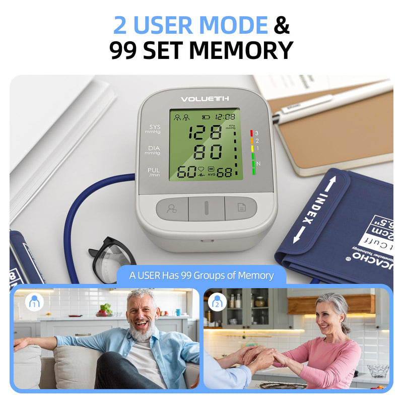 [Australia - AusPower] - Pediatric Blood Pressure Cuff, Blood Pressure Monitor for Kids & Adult, Small Cuff 7"-9"?Medium/Large Cuff 9"-17"?Perfect for Health 