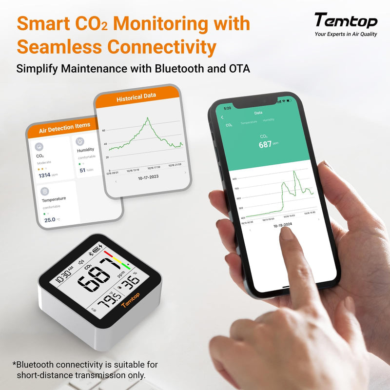 [Australia - AusPower] - Temtop CO2 Bluetooth Meter Room Air with App Connection, Real Time CO2 Monitoring, Temperature & Humidity, Alarm Function, for Healthy Air Quality Home and Office, C10-2ND Co₂ With App 