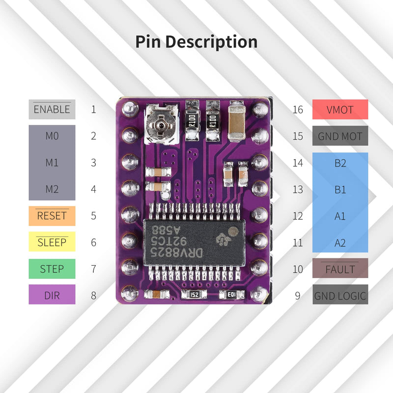 [Australia - AusPower] - DRV8825 Stepper Driver, DRV8825 Stepper Motor Driver Module for 3D Printer Stepper Driver 4-Layer PCB Board, Send Heat Sink(5PCS) 