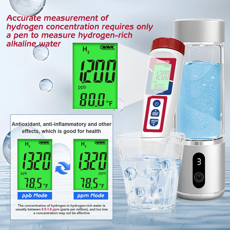 [Australia - AusPower] - Hydrogen Water Tester with pH Buffer Solution 4/7/10,Digital ORP Meter for Drinking Water,6-in-1 pH TDS Tester,pH ORP TDS EC H2 and Temperature Meter for Drinking Water, Hydroponics, Pools, Aquariums 
