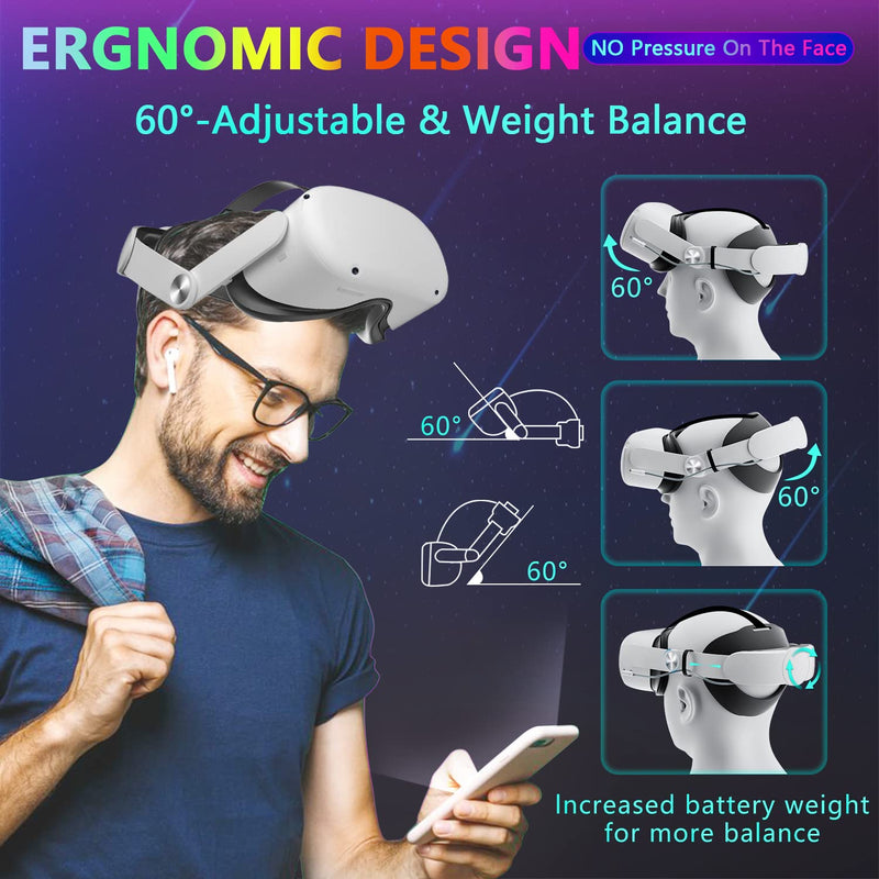 [Australia - AusPower] - Head Strap with Battery for Oculus Quest 2, 10000mAh Battery Pack Extend 8H Playtime, Fast Charging VR Power, Adjustable Elite Strap Replacement Accessories for Oculus/Meta Quest 2 