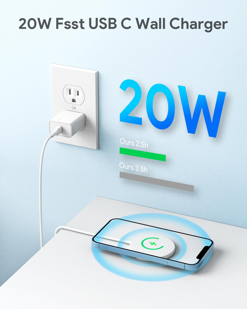 [Australia - AusPower] - Magnetic Wireless Charger for iPhone 15 14 Wireless Charger with 20W PD USB C Charger, 2 Pack SMOONFACE Compatible with Magsafe Charger for iPhone 15/15Pro/15promax/ 14/14pro/14plus/14promax/AirPods3 A-White 