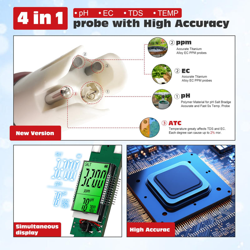 pH Tester,Digital pH Meter for Water,New Version TDS Meter for Drinking Water with Backlit Simultaneously Display 4 in 1 TDS pH EC Meter for Water Hydroponic Nutrient Solution,Pool,Home Use 4 in 1 pH Meter