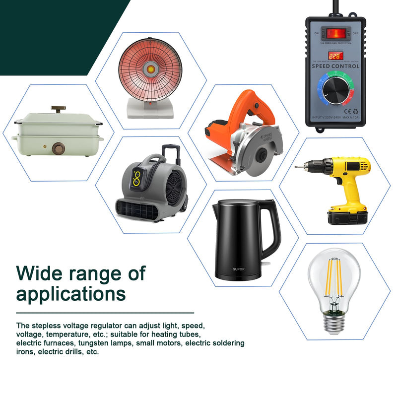[Australia - AusPower] - SiRyder Speed Controller 230 V, 10 A Speed Controller with Overload Protection for Fan Speed Controller, Dimmer, Angle Grinder, Ban, Voltage Regulator Adjustable AC 220 V 4000 W 