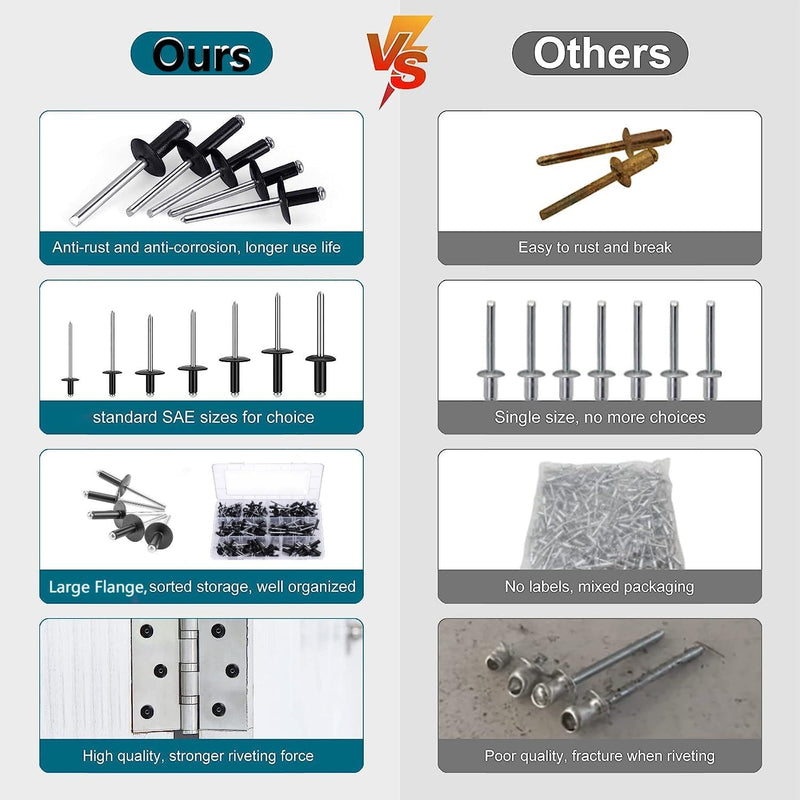 [Australia - AusPower] - 220PCS Large Flange Aluminum Blind Rivets?Black Rivets Pop Rivets Assortment Kit, 7 Sizes Aluminum Rivets (1/8" 5/32"3/16") Assorted Blind Rivets with Case 