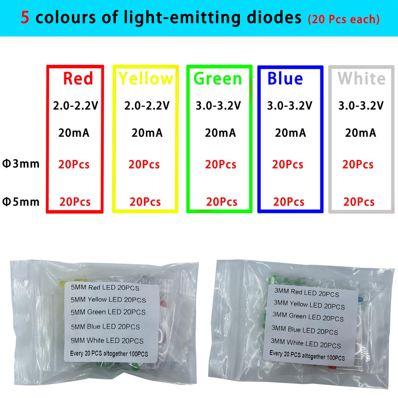 Electronic Component Kit -Total 1800 Pcs, LED Diodes, Resistors, Capacitors, Ceramic Capacitors, Transistors, Diodes - for DIY Projects, Electronics Hobbyists