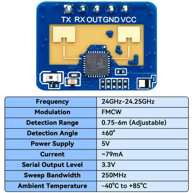 [Australia - AusPower] - 4pcs LD2410C Sensor Module HLK-LD2410 Human Presence Sensors 24GHz ISM Band Millimeter Wave Radar Sensor Non Contact Serial Port IO Level Output 4 