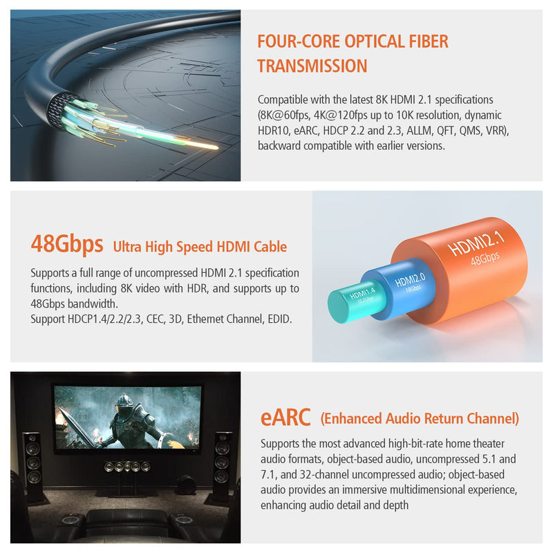 RUIPRO 8K HDMI Fiber Optic Cable CL2 Rated 10 Feet 48Gbps 8K60Hz 4K120Hz Dynamic HDR eARC HDCP2.2/2.3 for RTX4080/4090/3080/3090, Xbox S/X, PS5/4, AVR, Projector, LG/Samsung/Sony TV C-8K Fiber Gen3/C CL2 Rated 10FT