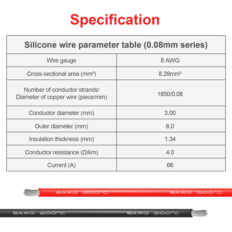 8 AWG Gauge Silicone Wire Electrical Cable?10ft red &10ft Black? Soft & Flexible 0.08 mm Tinned Copper core High Temperature Resistant Silicone Wire for Arduino Projects, RC Cars, Boat, Drones etc. 8 AWG 10ft Red+10ft Black